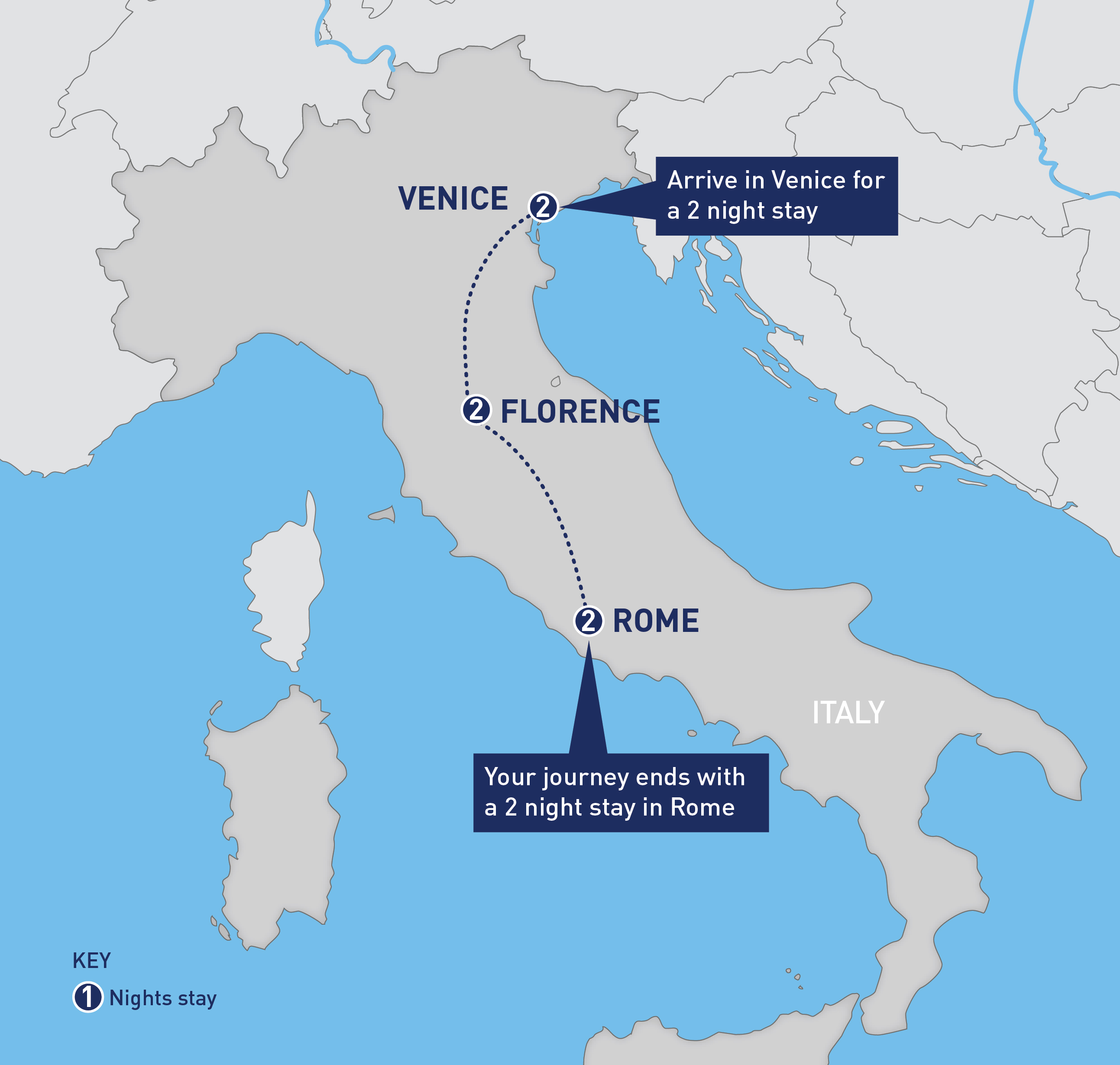 distance from rome to venice
